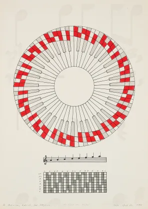 Rune Mields, «De Musica, eolisk, Joh. Ockeghem»