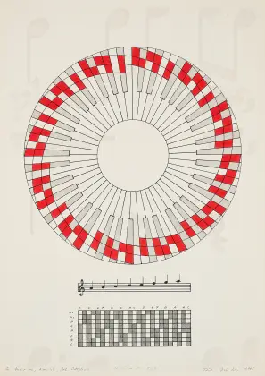Rune Mields, «De Musica, eolisk, Joh. Ockeghem»