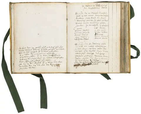 Familienchronik der Familie Olfers in Münster – Handschrift verschiedener Mitglieder der Familie. Münster 1650-1728. 87 nn. Bl. (13 Bl.…