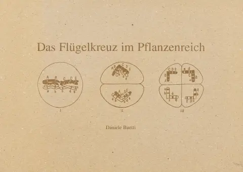 Buetti, Daniele – Das Flügelkreuz im Pflanzenreich. 18 Farboffsetdrucke auf festen, beschichteten Kartonblättern inkl. Beiblatt und…