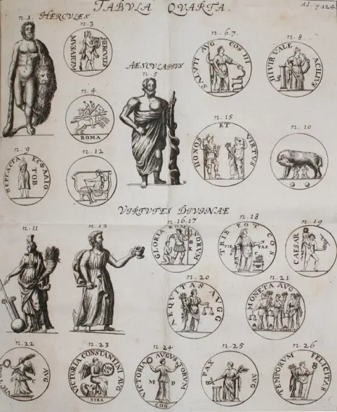 Struve,B.G. – Antiquitatum romanarum syntagma sive de sacrorum caeremoniis systema absolutius