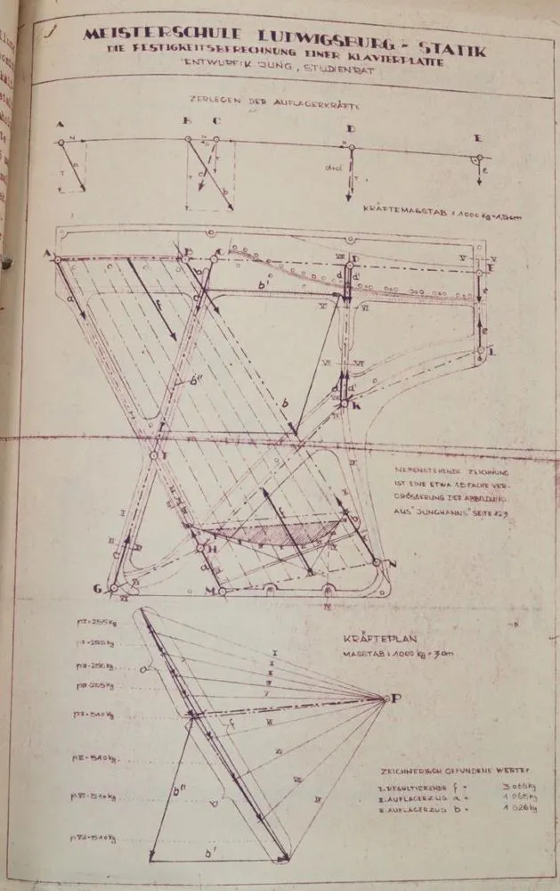 Jung,K. – Dehnbuch Klavierbau (Deckeltitel)