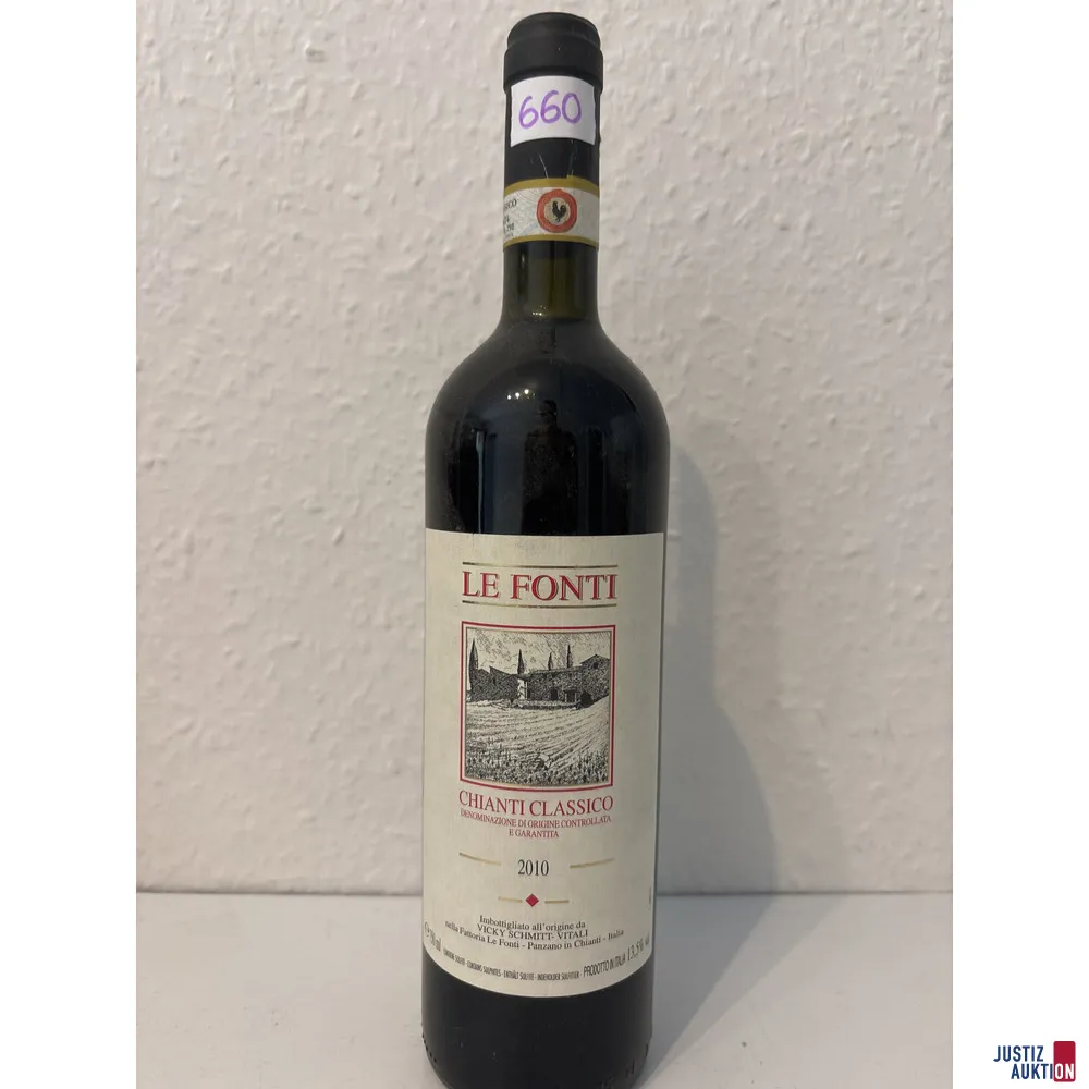 Fattoria Le Fonti Chianti Classico