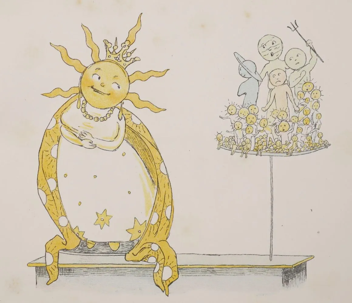 Harrach-Arco,H. – Einiges von der Sonne