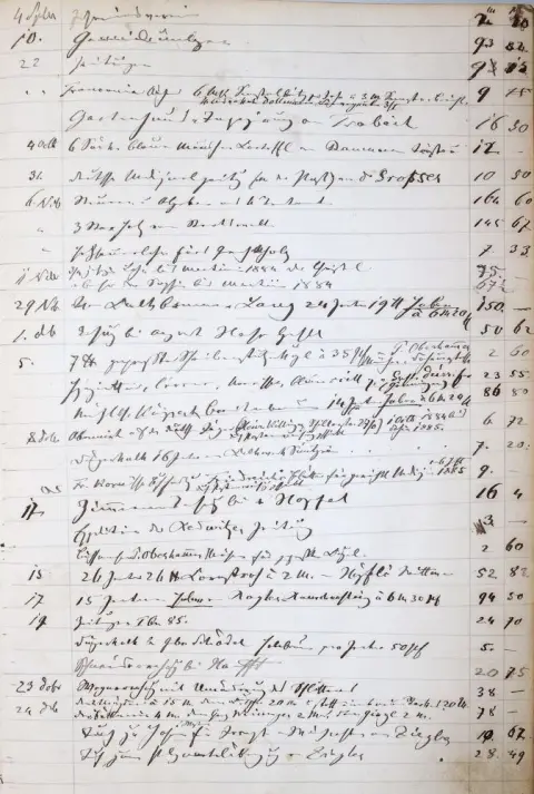 Medisch patiëntenregister. – 12 dln.
