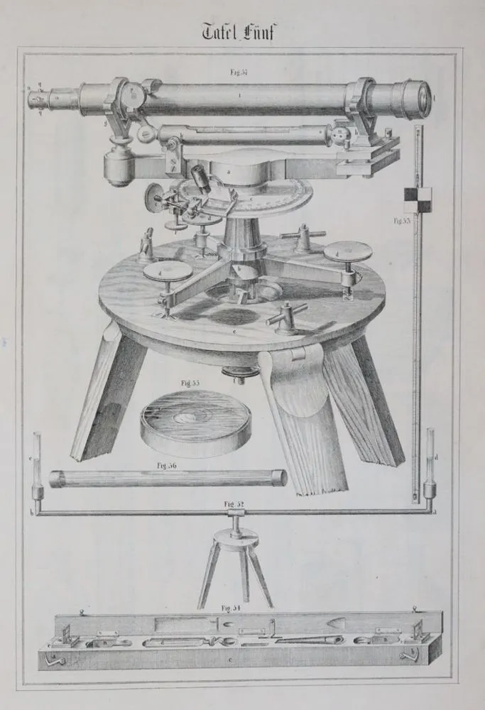 Grothe,D. – Die Experimental-Physik