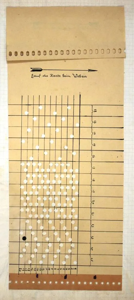 Spoerry,R. – Lehrbuch Webschule Wattwil, 1929/1930