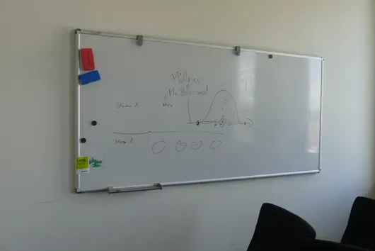 Whiteboard