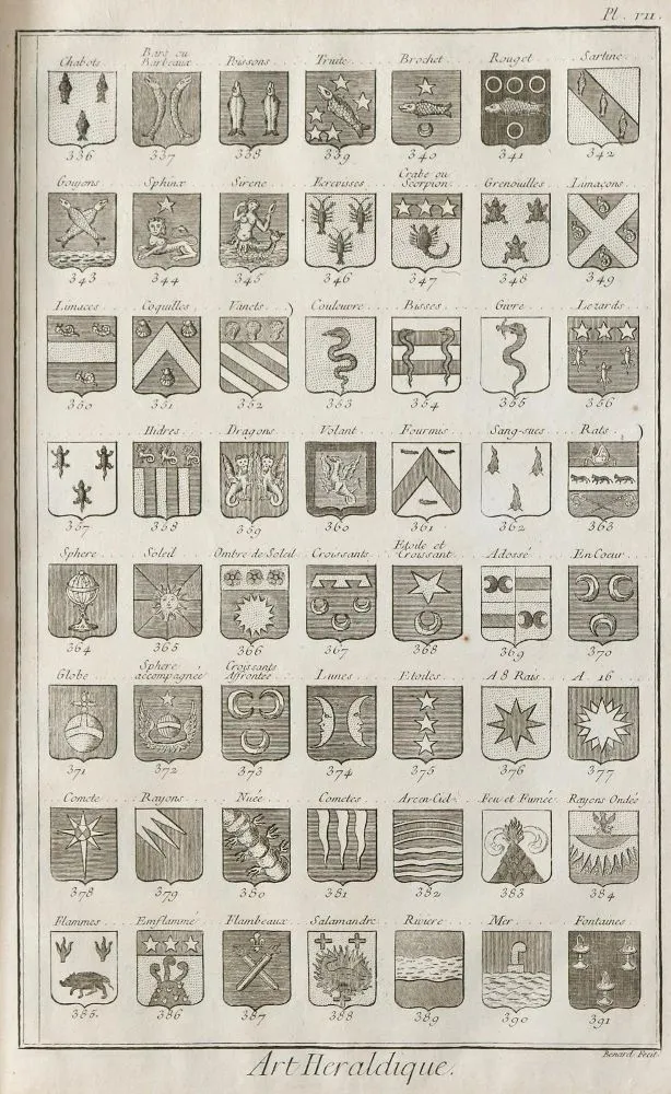 Heraldika. – "Blason ou Art Heraldique"