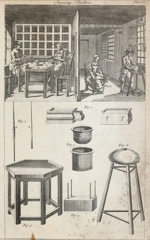 Crafts. – 5 copper engravings from "Recueil de planches" by Briasson, Le Breton, Paris 1763