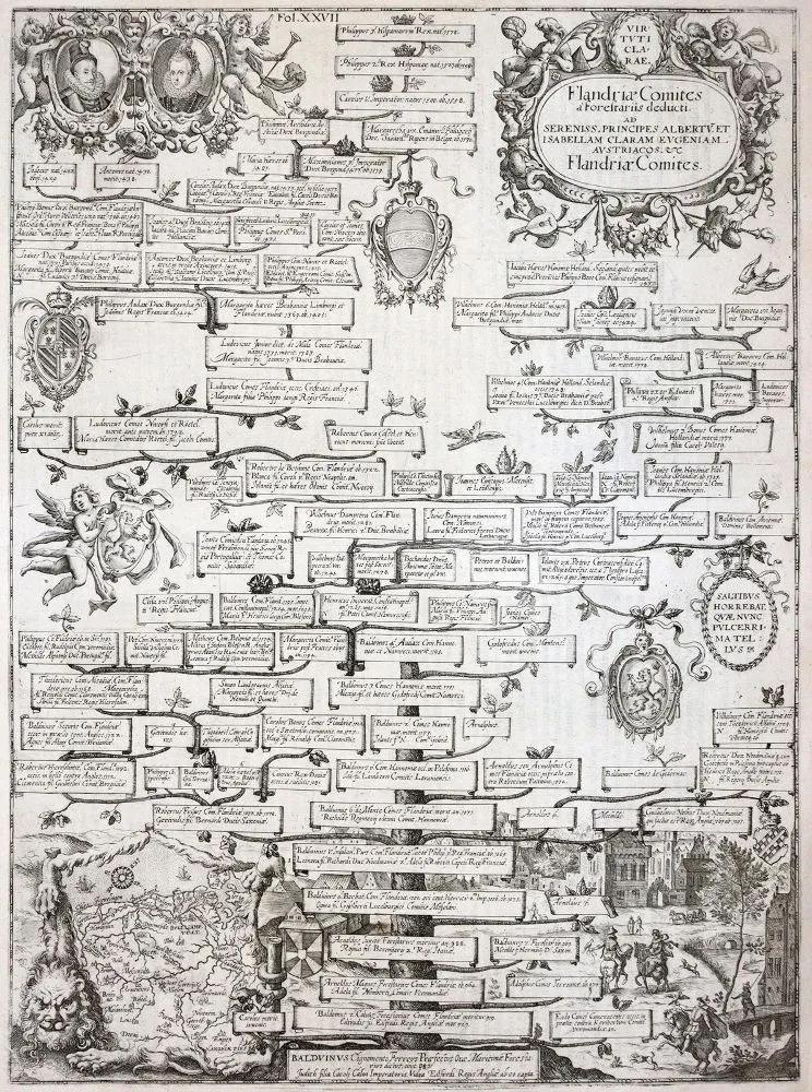 Custos, Dominicus – (1560 Antwerp - Augsburg 1612)