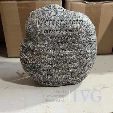 Posten Wettersteine