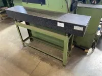 1 meettafel