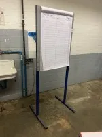 1 flipchart (własnej roboty)