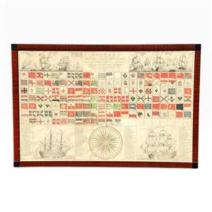 Flaggenkarte "Tableau de Tous Les Pavillons", 1786